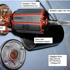 Motor Rewinds